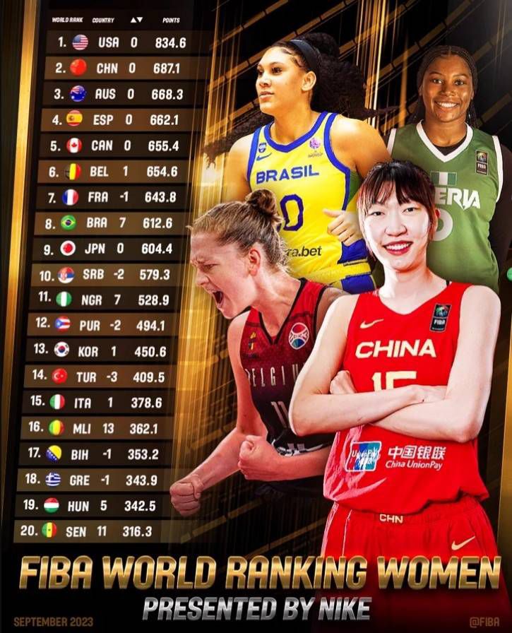 补时第5分钟，利罗拉助攻阿鲁伊破门！